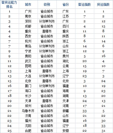 &#30343;&#20896;