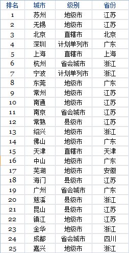 &#30343;&#20896;